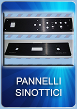 Pannelli Sinottici